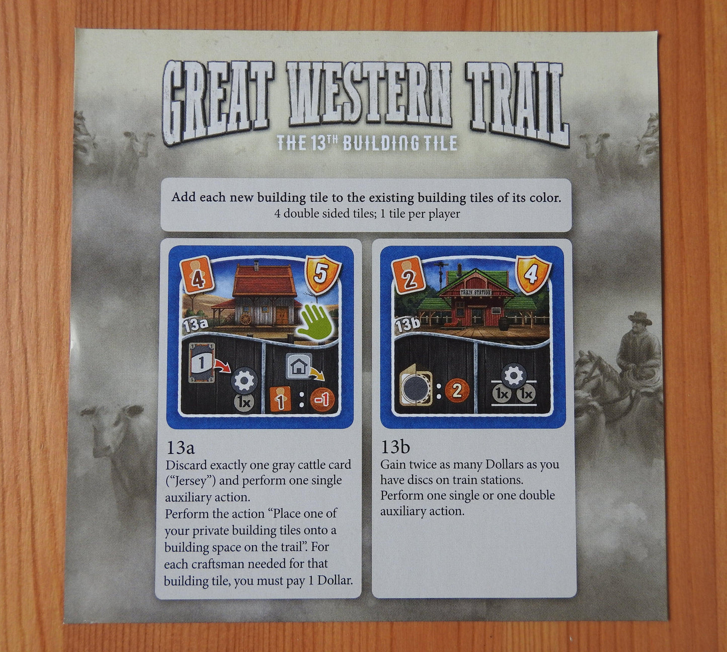 Great Western Trail - 13th Building | Mini Expansion - Green Zink Games