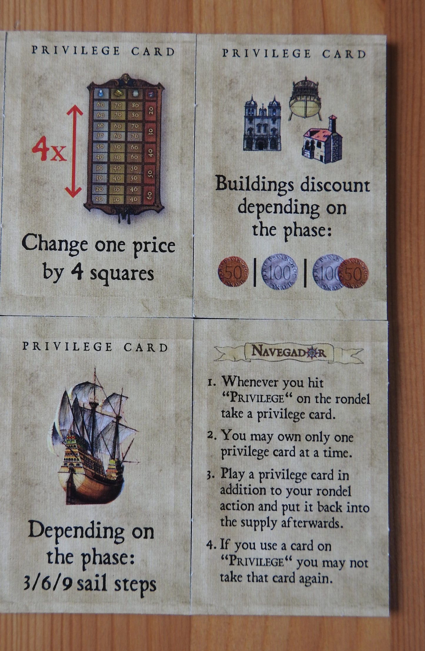 Close-up of the other 4 tiles, which feature various benefits. One of the tiles shows the rules.