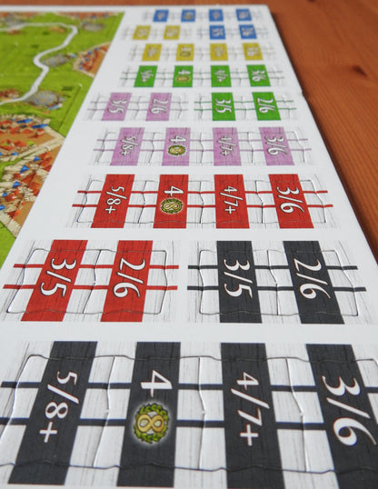 A closer view of all of the betting chips in this Carcassonne Bets mini expansion.