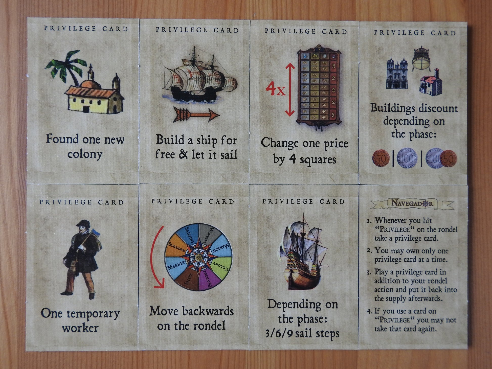 8 Privilege Tiles mini expansion for the Navegador board game.